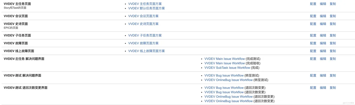 jira镜像制作 jira界面配置_自定义_10